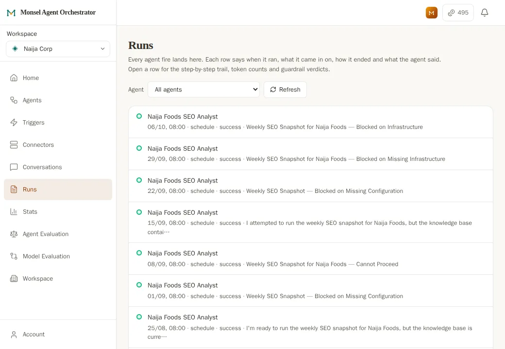 The Runs screen in Monsel Agent Orchestrator: a dated list of what an agent did, how each run started and how it ended.